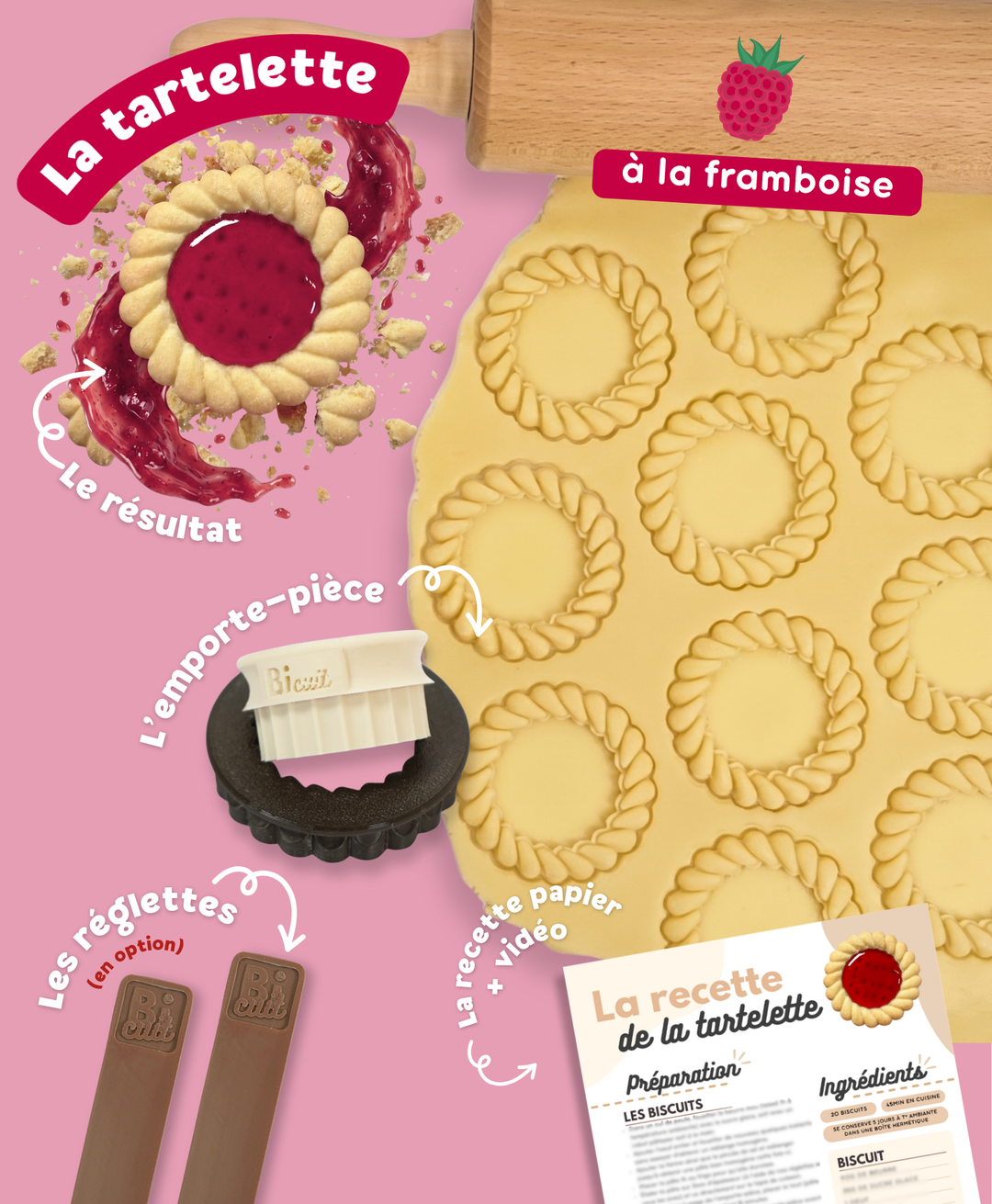 The Tartlet Kit