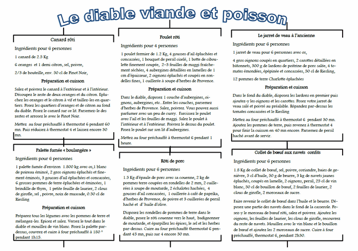 Diable à viande et légumes